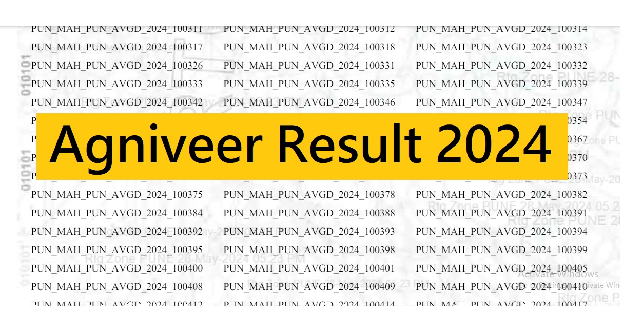 Agniveer Result 2024