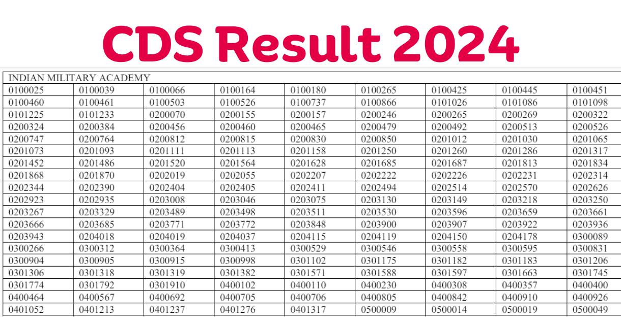 CDS Result 2024 PDF