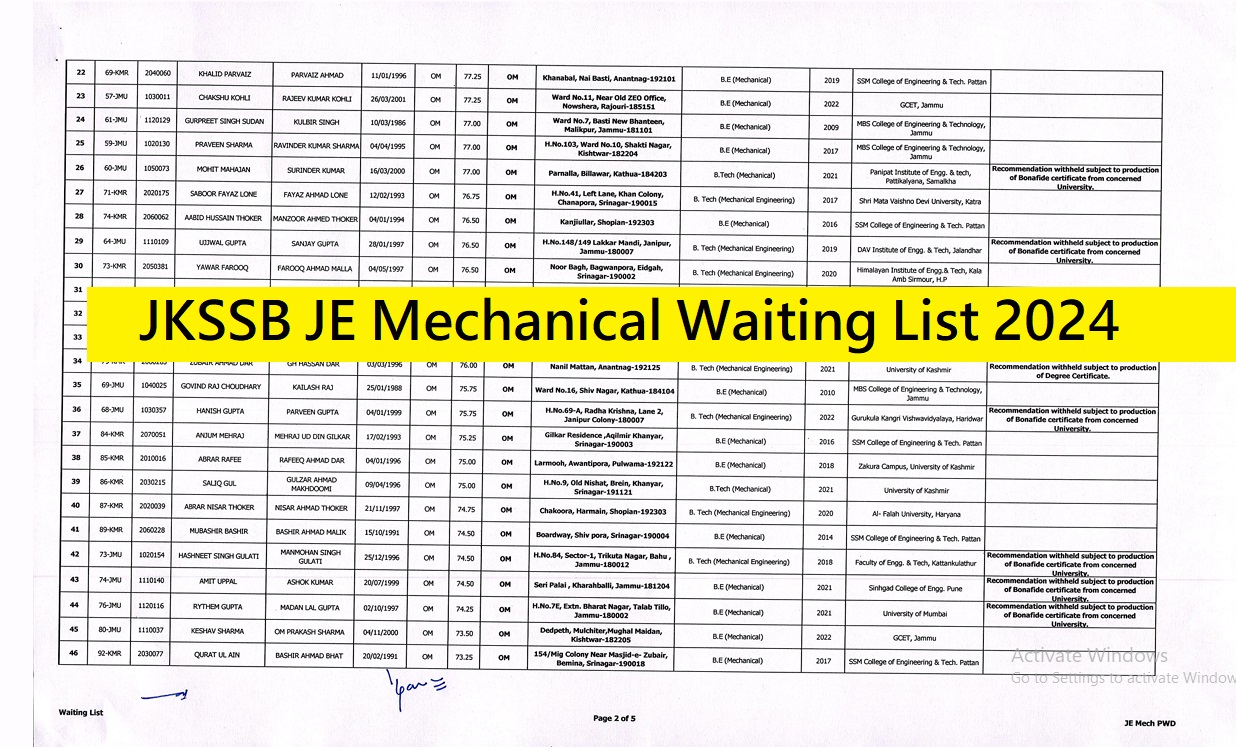 JKSSB JE Mechanical Waiting List 2024