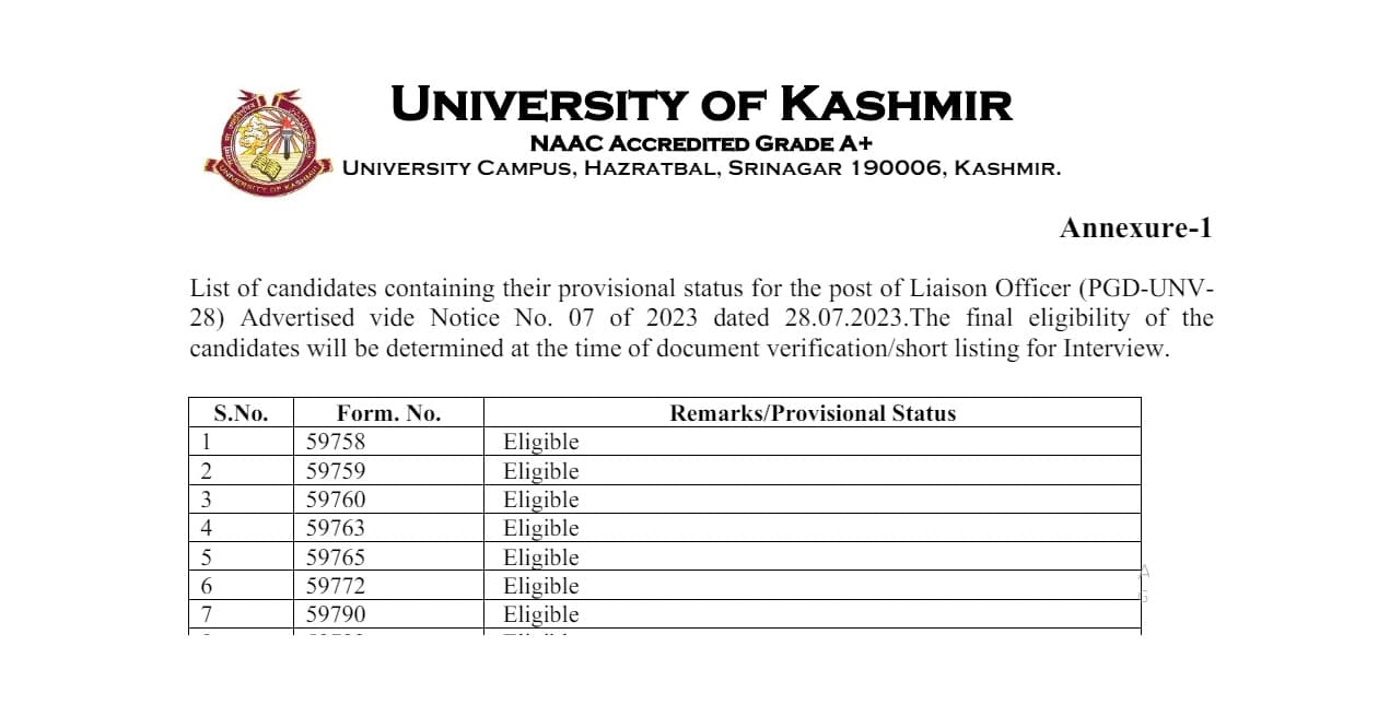 Kashmir University Provisional List PDF