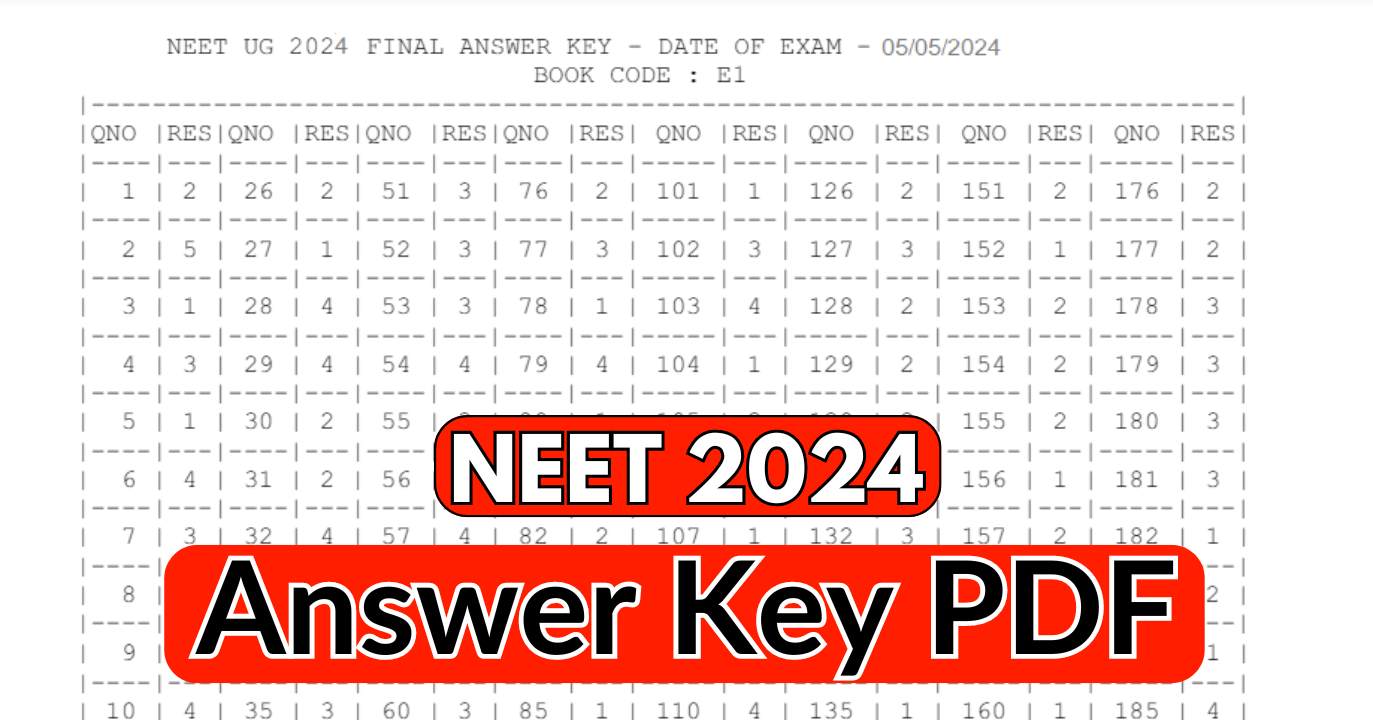 NEET 2024 Answer Key PDF
