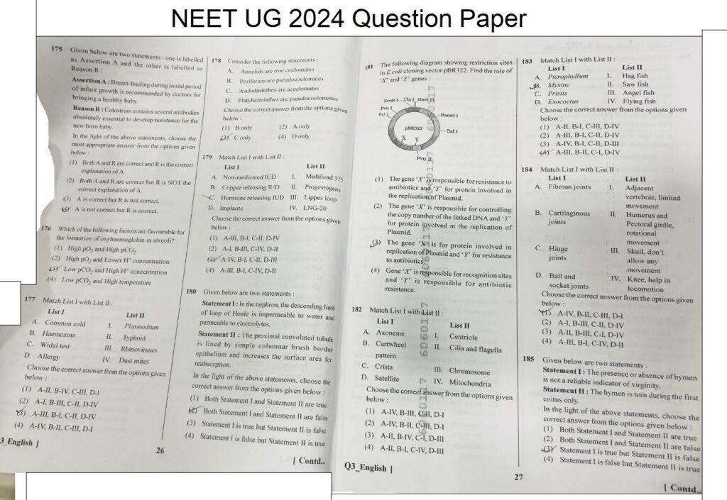 NEET UG 2024 Question Paper