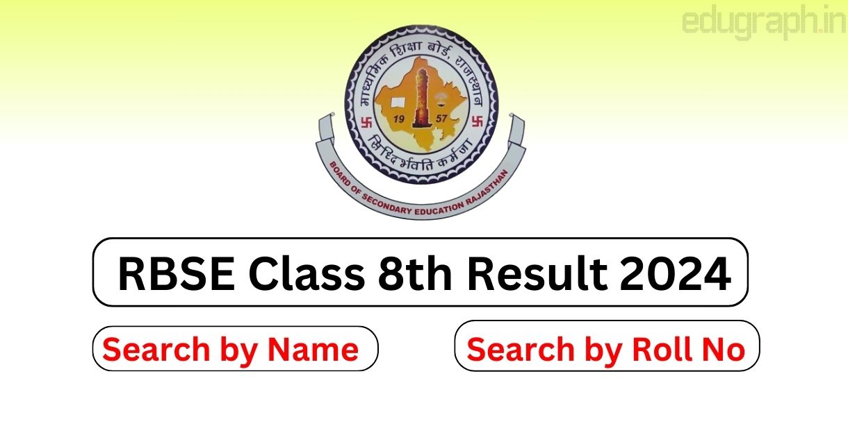 RBSE Class 8th Result 2024