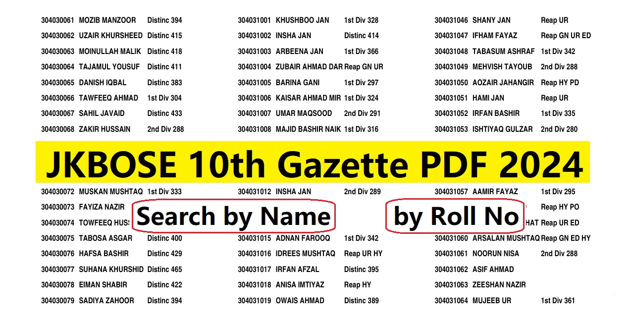 JKBOSE 10th Gazette PDF 2024