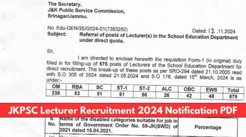 JKPSC Lecturer Recruitment 2024 Notification PDF